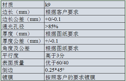 1697975695656113.png K9 線型棱鏡.png